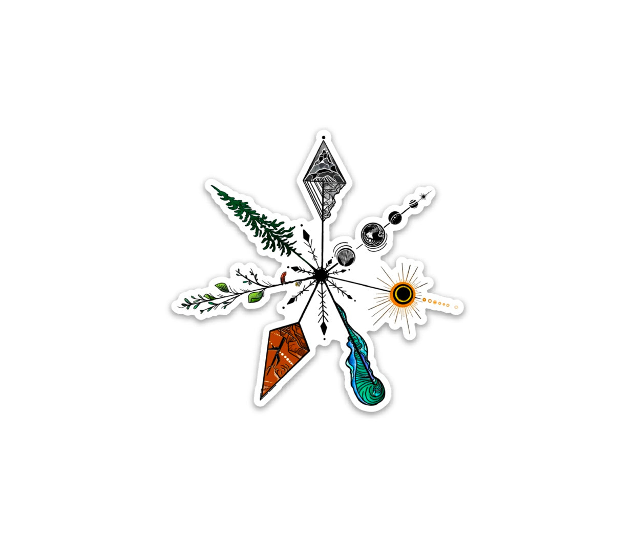 True North Nature’s Compass 3”